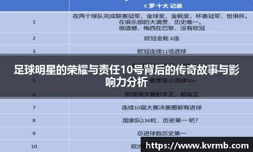 足球明星的荣耀与责任10号背后的传奇故事与影响力分析