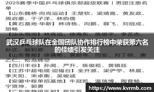 武汉乒乓球队在全国团队协作排行榜中荣获第六名的佳绩引发关注