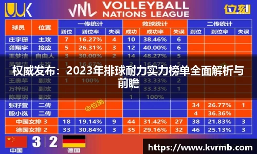 权威发布:2023年排球耐力实力榜单全面解析与前瞻